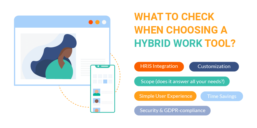 How to choose a hybrid work tool