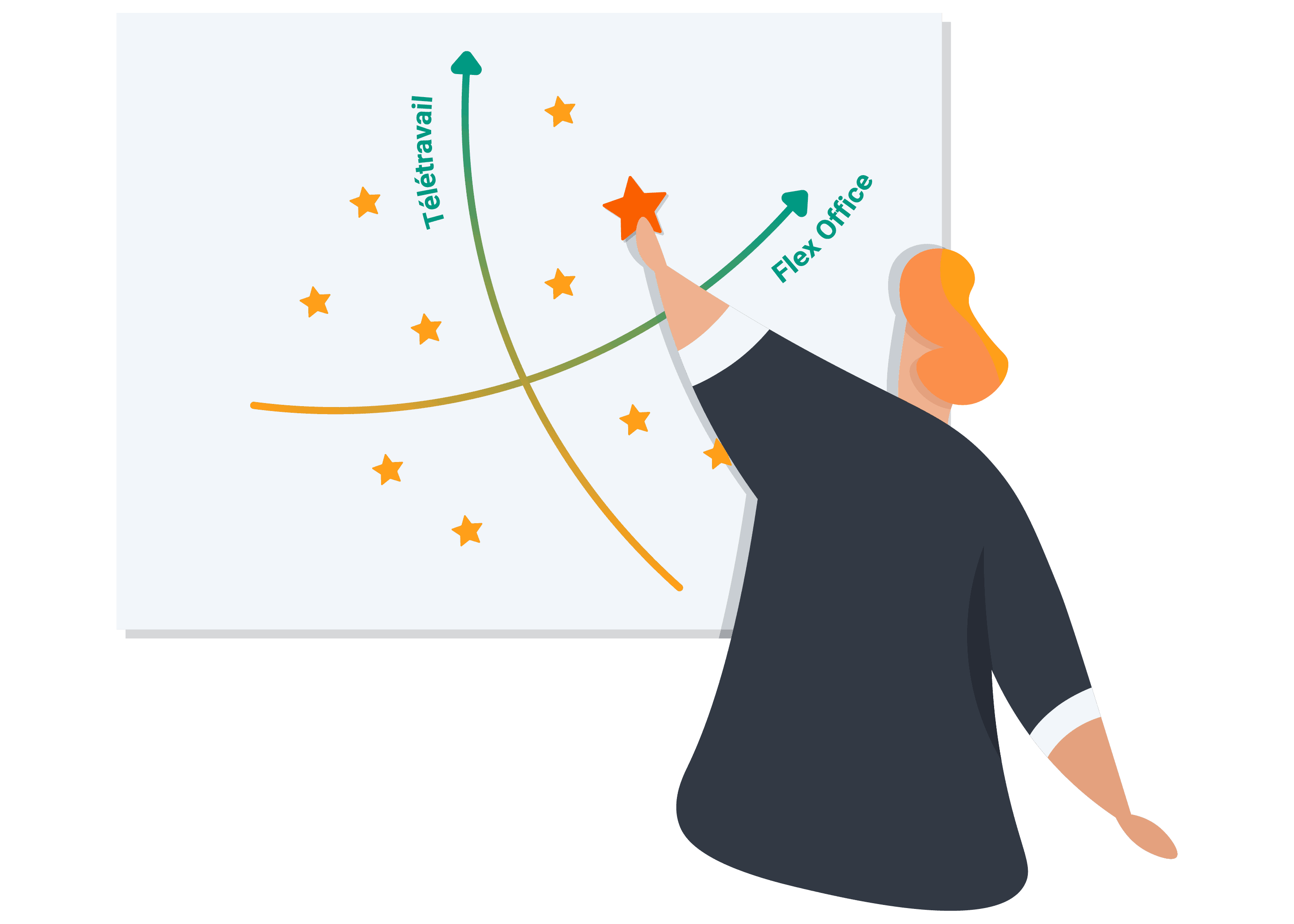 hybrid work categories-01 Différents modes de travail hybride
